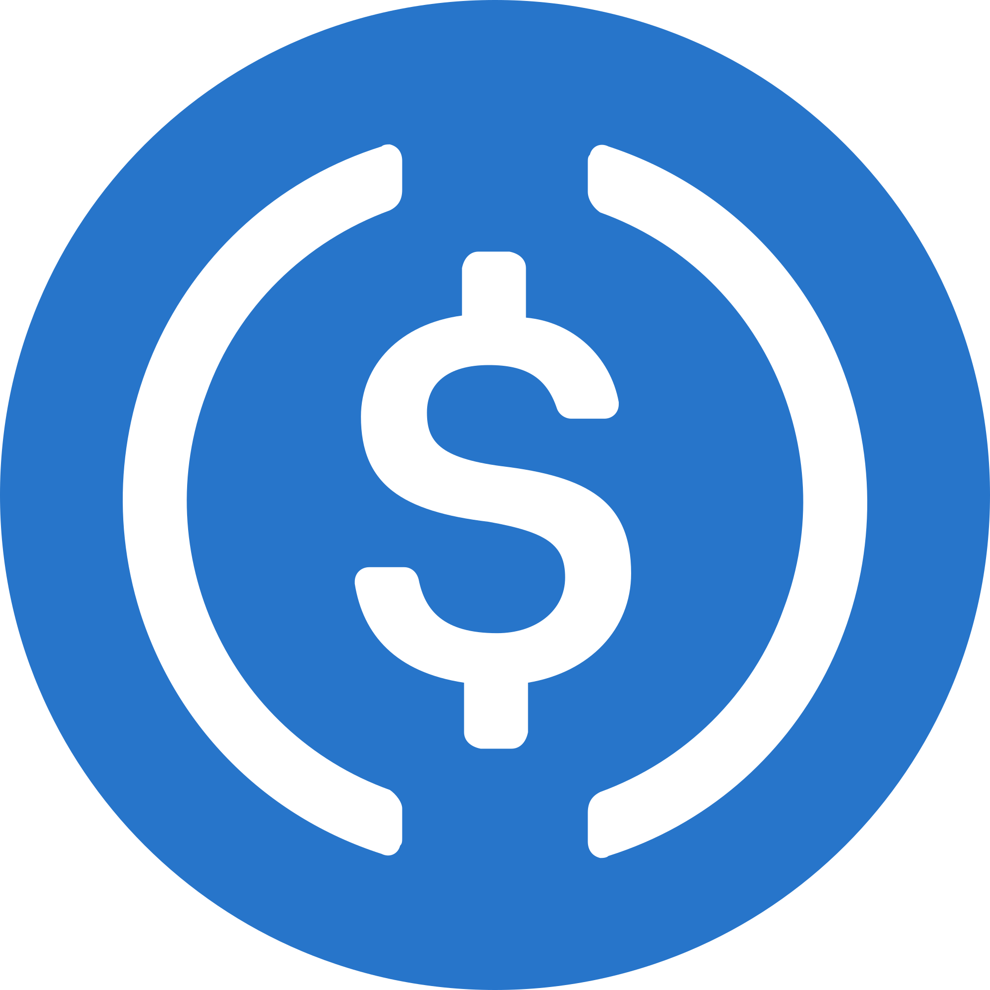Crypto 1