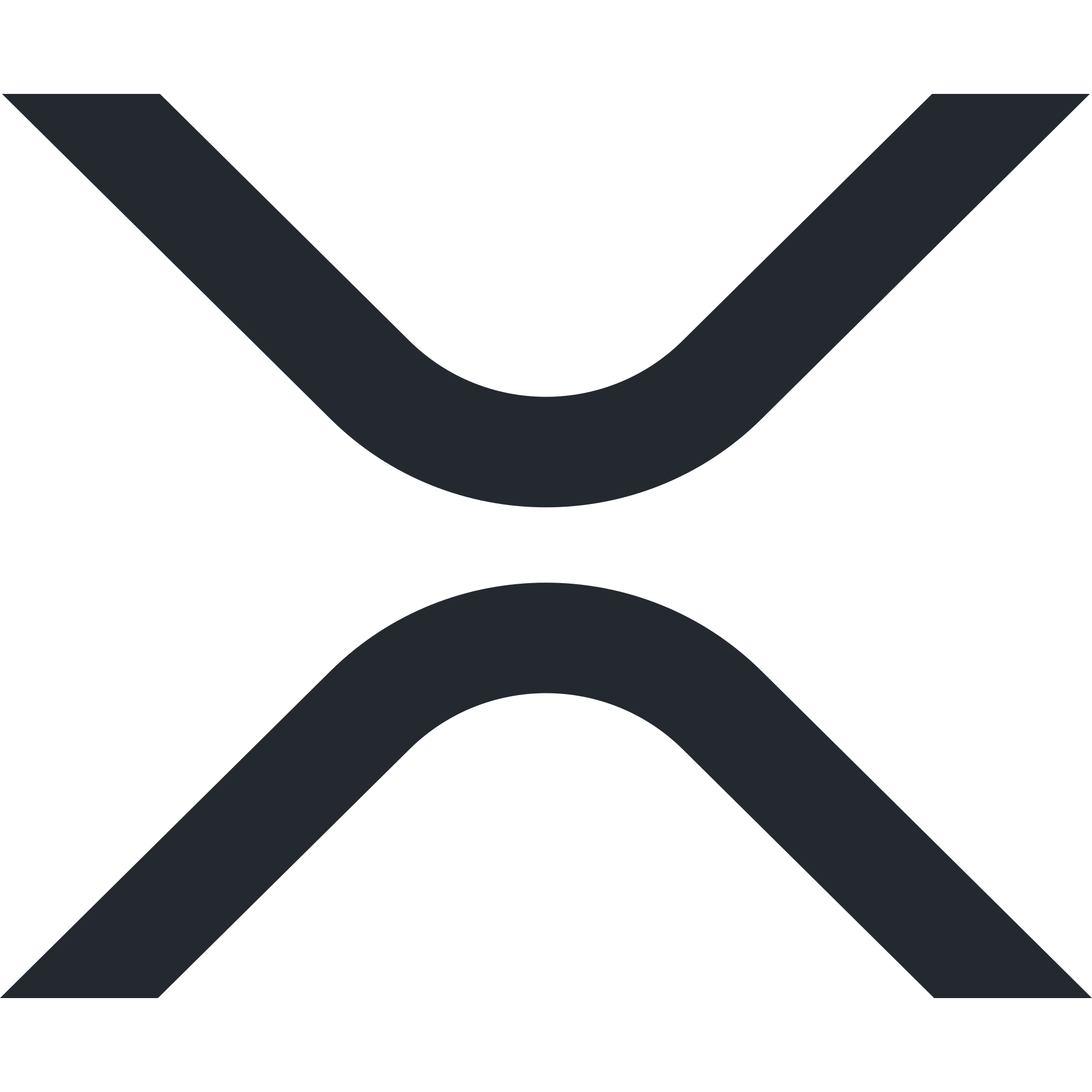 Crypto 2